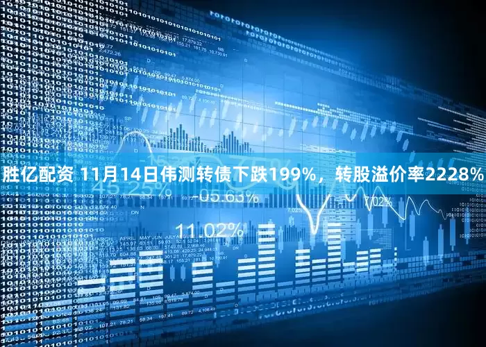 胜亿配资 11月14日伟测转债下跌199%，转股溢价率2228%
